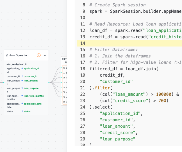 Granular Lineage Insights
